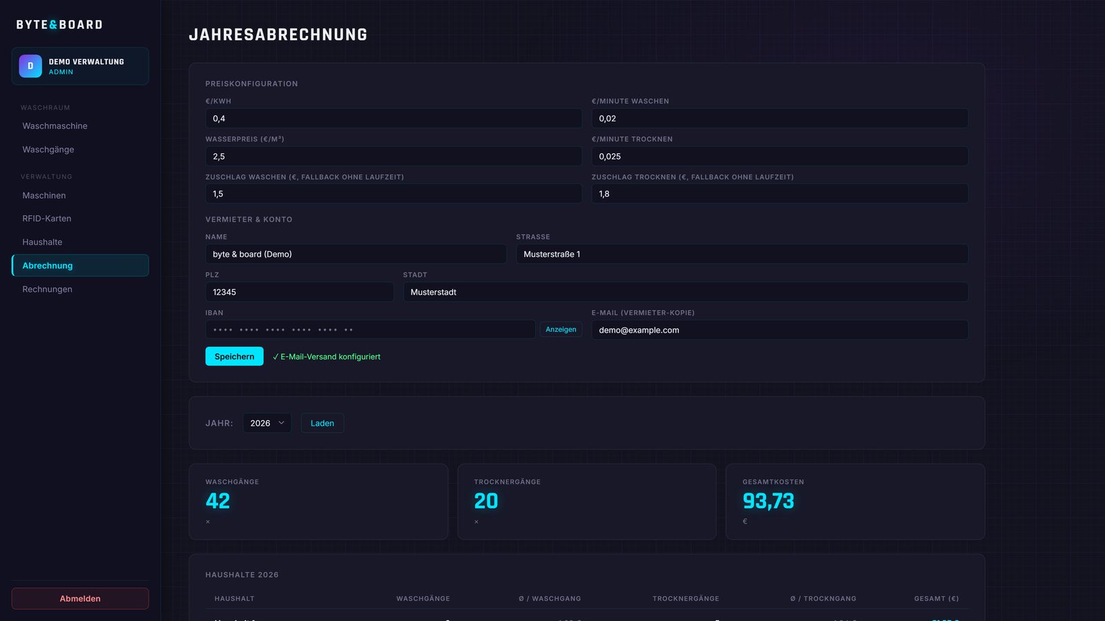 Abrechnungs-Übersicht im Dashboard