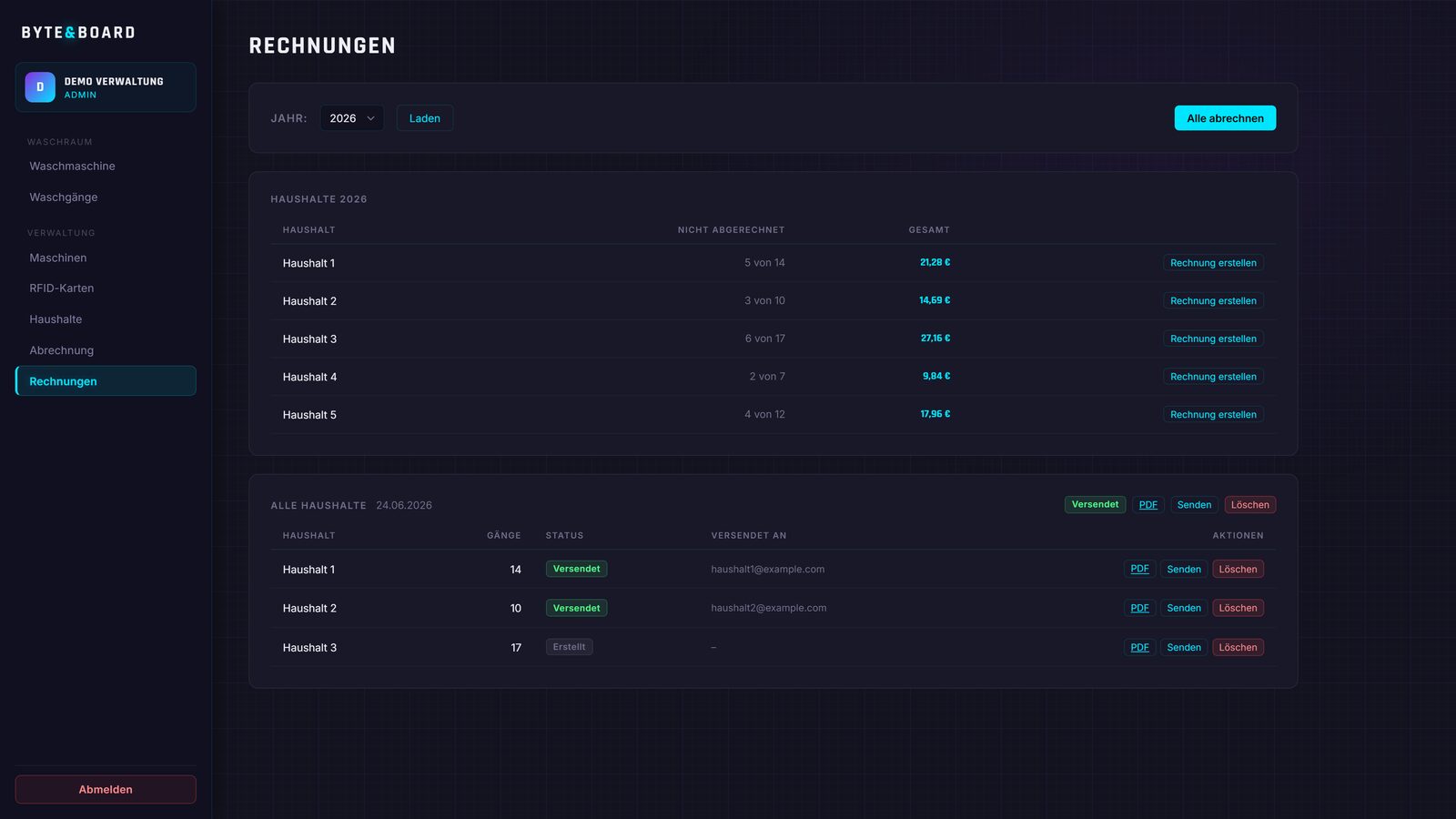 Erzeugte Rechnungen im Dashboard